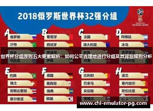 世界杯分组原则五大要素解析:如何公平合理地进行分组及其背后规则分析 世界杯分组原则五大要素解析:如何公平合理地进行分组及其背后规则分析