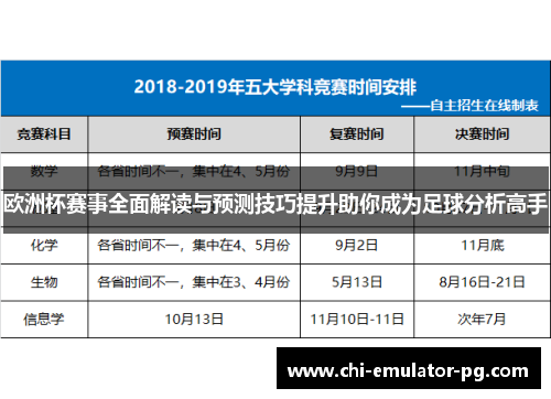 欧洲杯赛事全面解读与预测技巧提升助你成为足球分析高手 欧洲杯赛事全面解读与预测技巧提升助你成为足球分析高手
