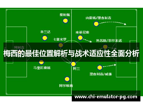 梅西的最佳位置解析与战术适应性全面分析 梅西的最佳位置解析与战术适应性全面分析
