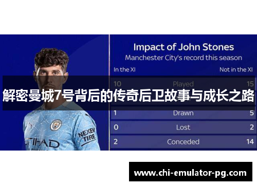 解密曼城7号背后的传奇后卫故事与成长之路 解密曼城7号背后的传奇后卫故事与成长之路