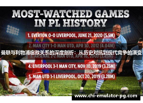 曼联与利物浦宿敌关系的深度剖析：从历史对抗到现代竞争的演变